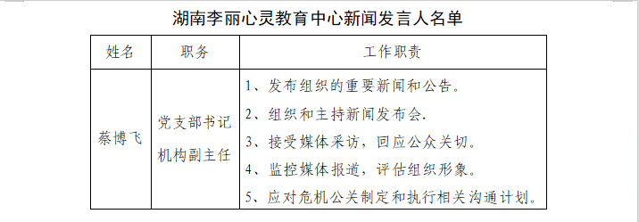 湖南李丽心灵教育中心新闻发言人名单及制度